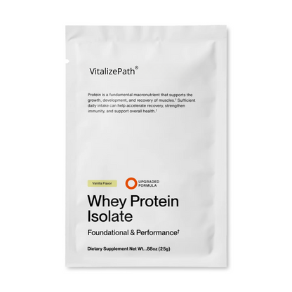 Grass-Fed Whey Protein 10-Travel Packs